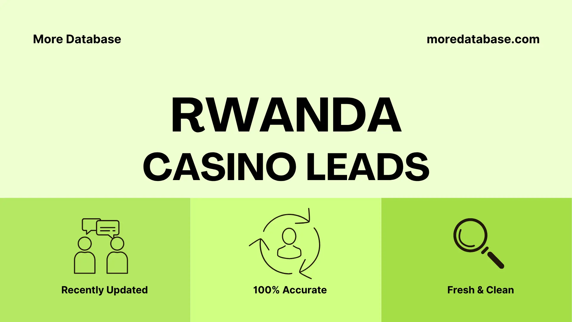 Rwanda Casino Leads